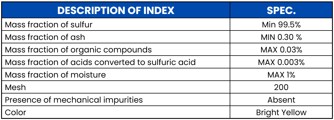 Powder Sulfur1